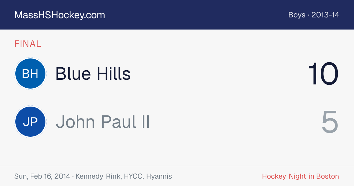 Blue Hills at John Paul II score card
