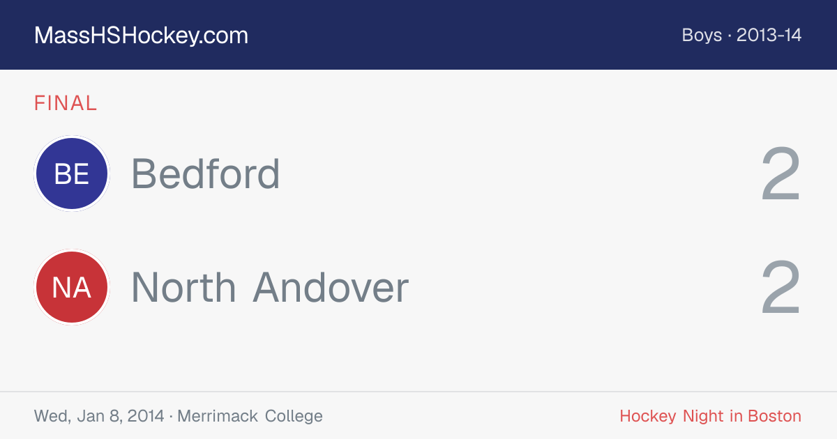 Bedford at North Andover score card