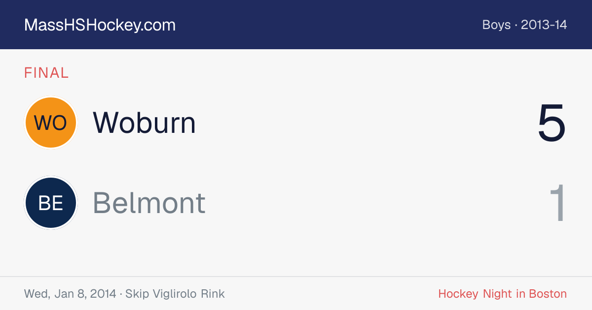 Woburn at Belmont score card