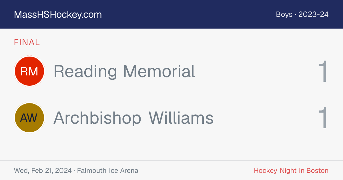Reading Memorial at Archbishop Williams score card