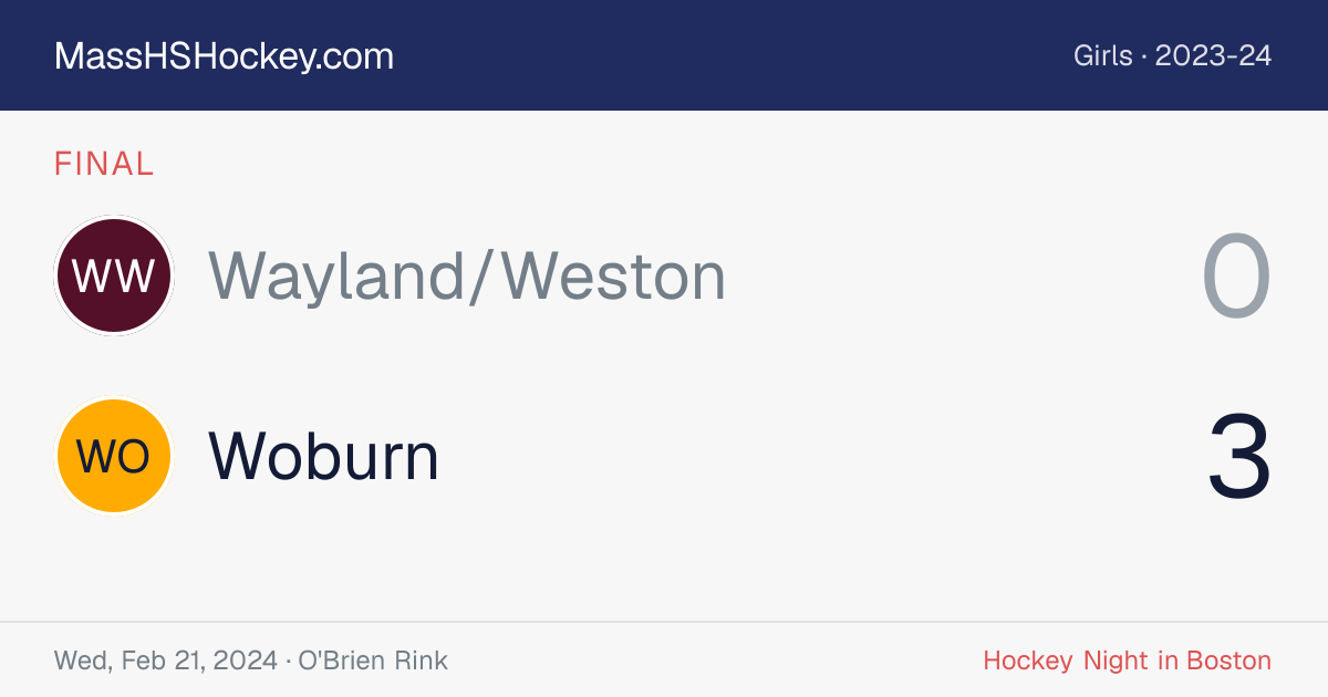 Wayland/Weston at Woburn score card