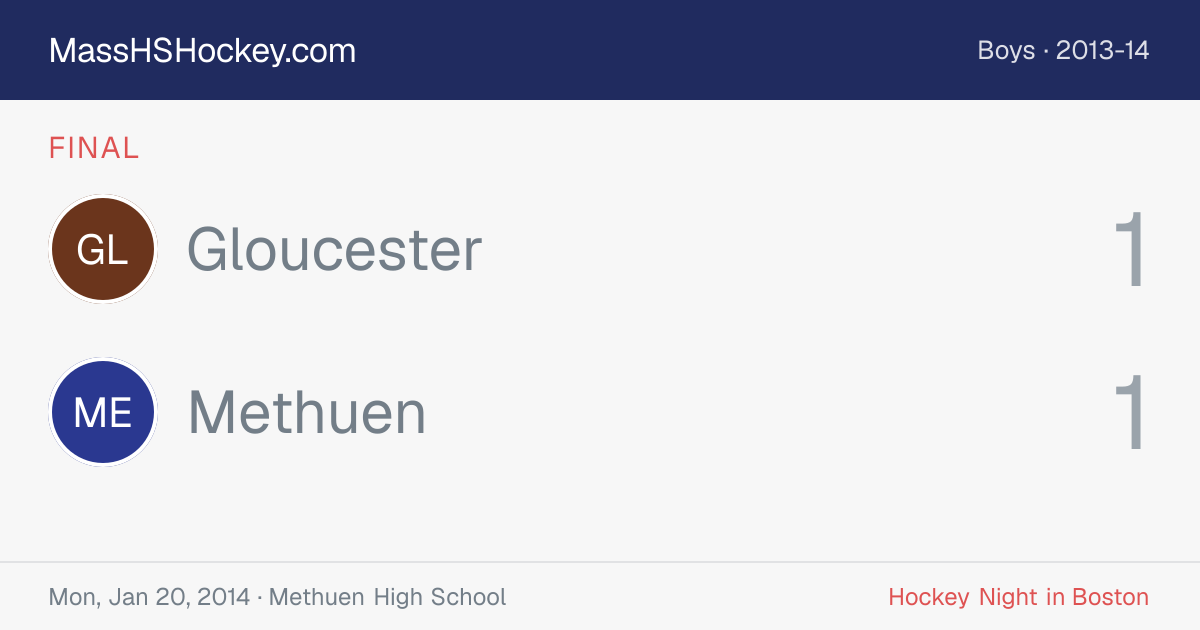 Gloucester at Methuen score card