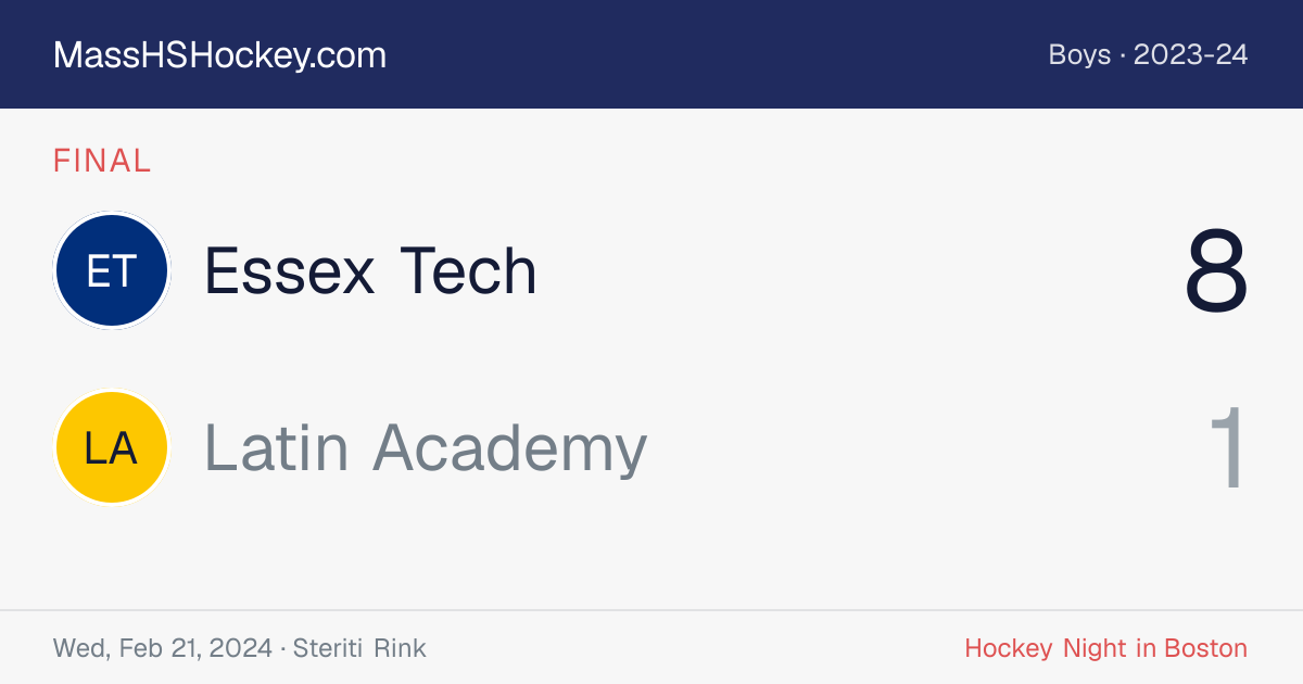 Essex Tech at Latin Academy score card