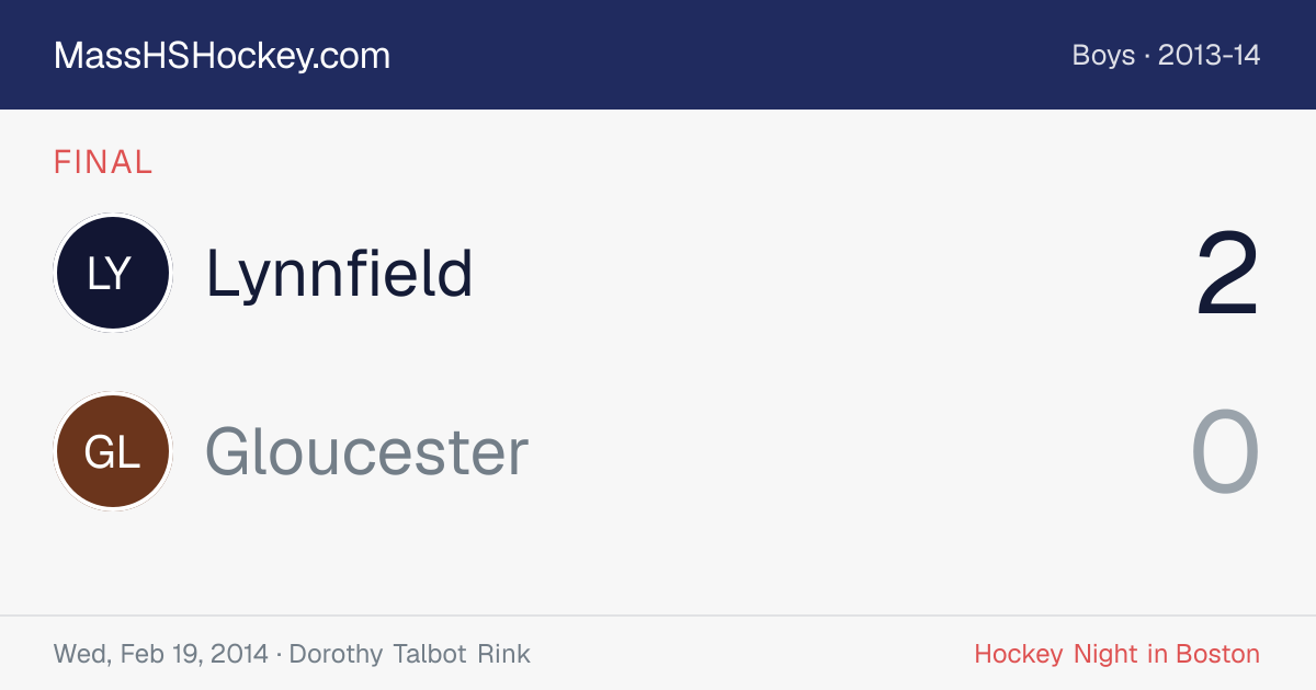 Lynnfield at Gloucester score card