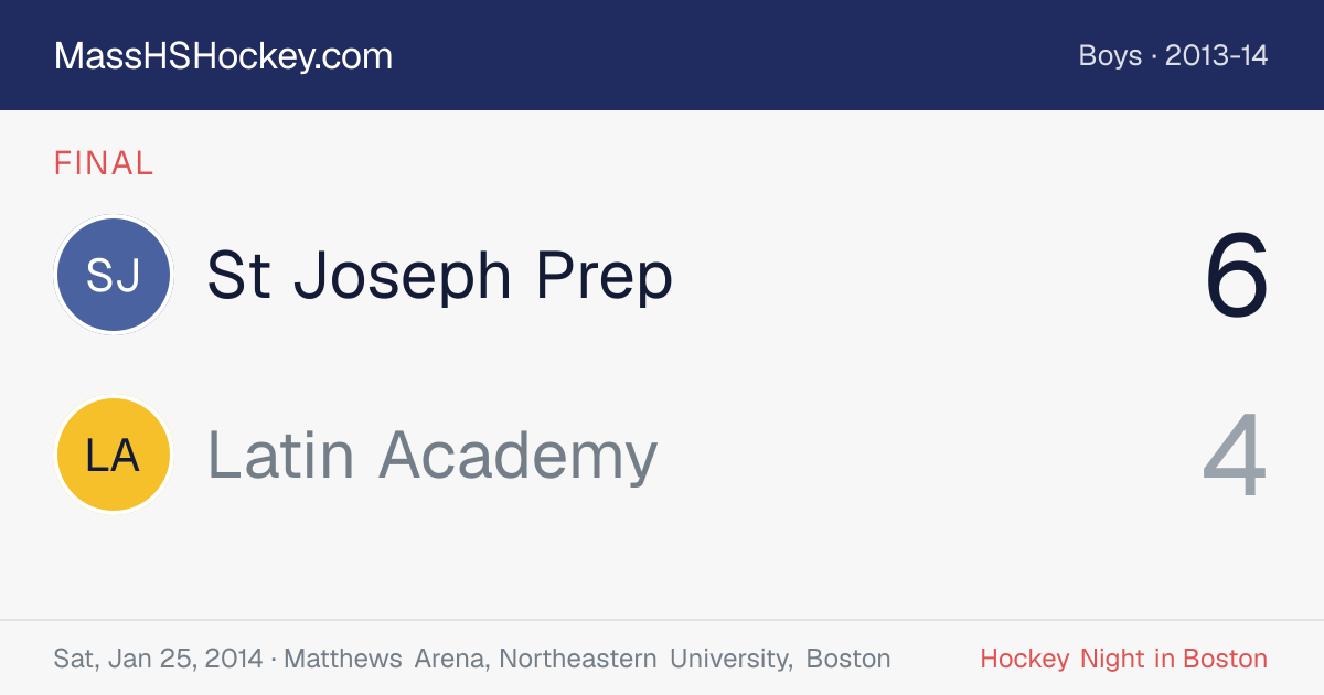 St Joseph Prep at Latin Academy score card