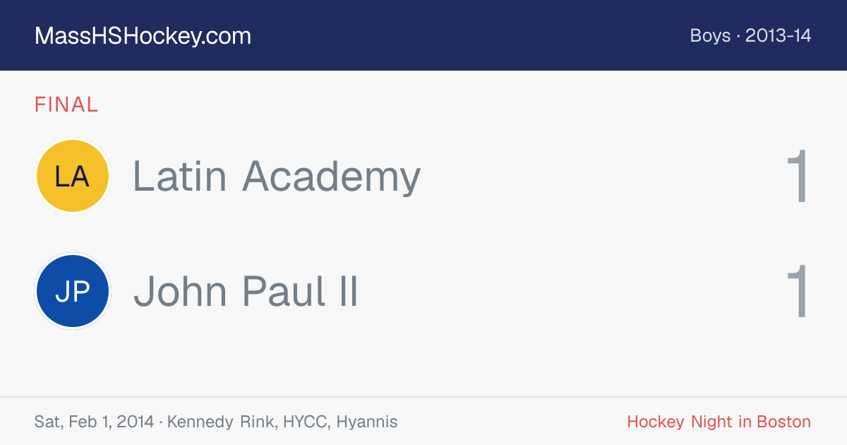 Latin Academy at John Paul II score card