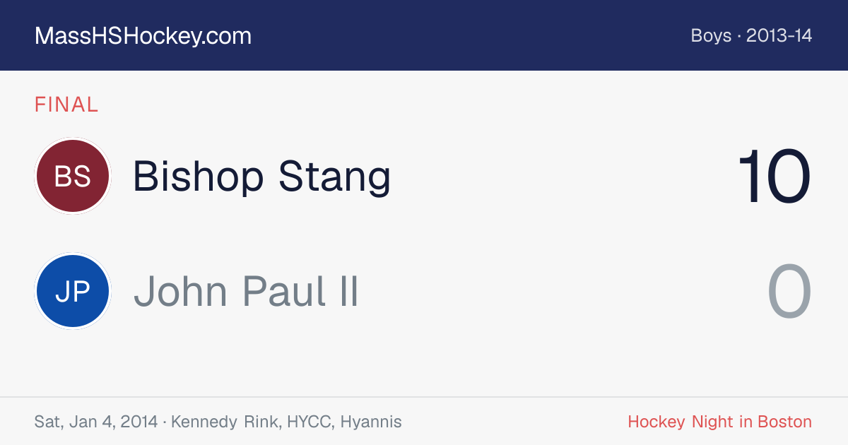 Bishop Stang at John Paul II score card