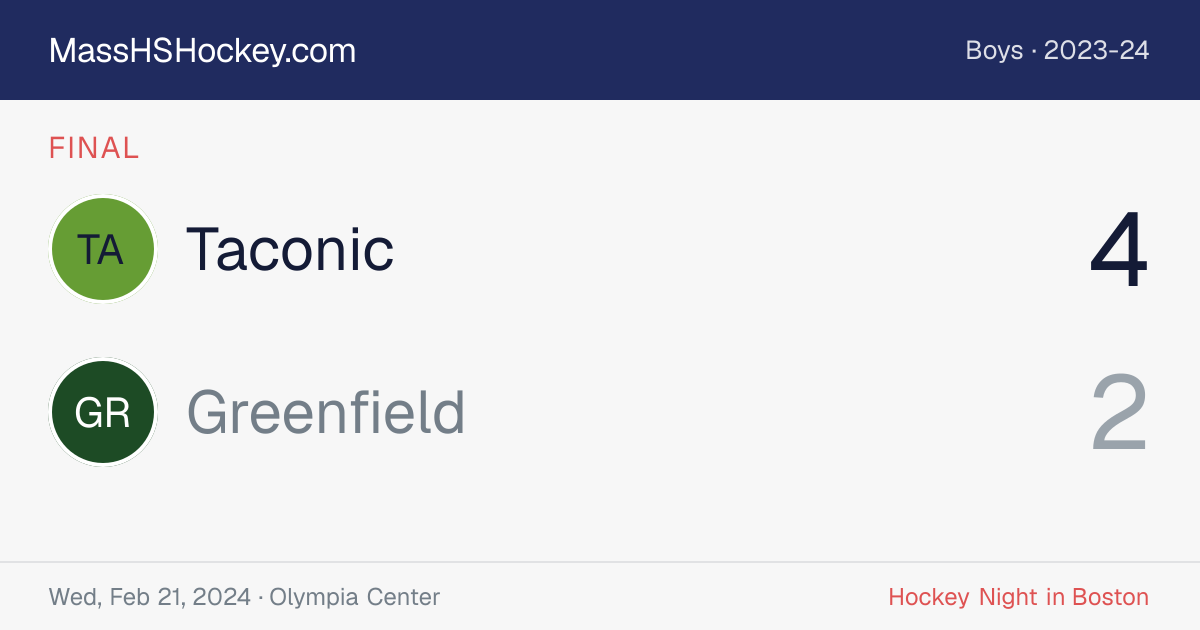 Taconic at Greenfield score card