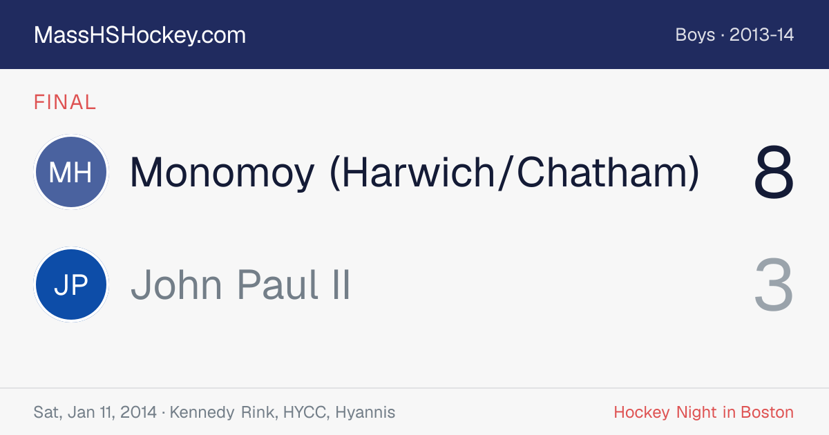 Monomoy (Harwich/Chatham) at John Paul II score card