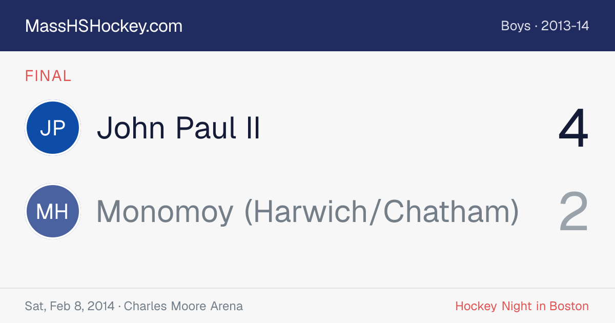 John Paul II at Monomoy (Harwich/Chatham) score card