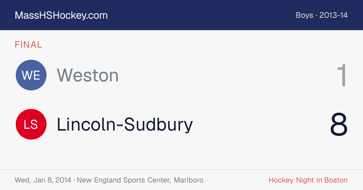 Weston at Lincoln-Sudbury score card