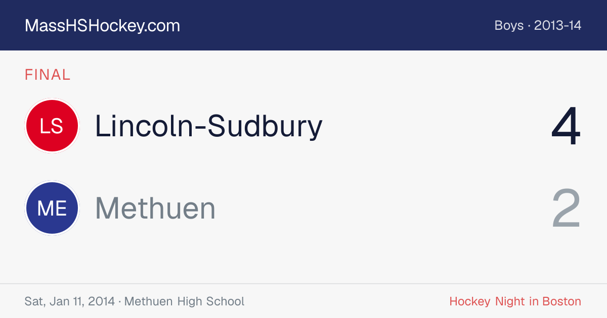 Lincoln-Sudbury at Methuen score card