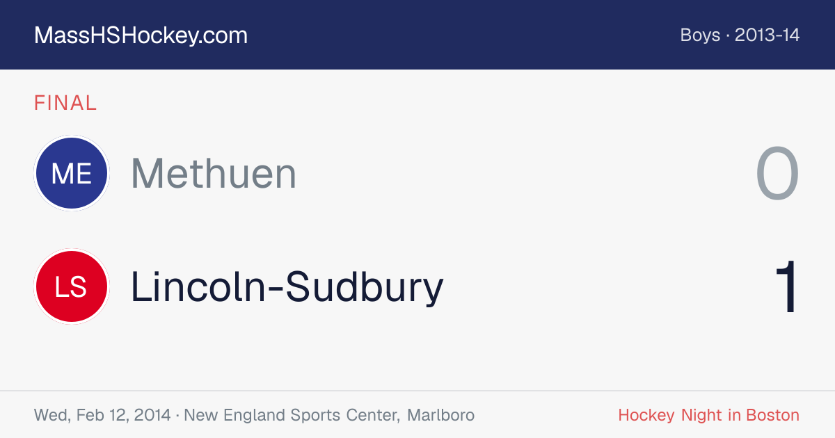 Methuen at Lincoln-Sudbury score card