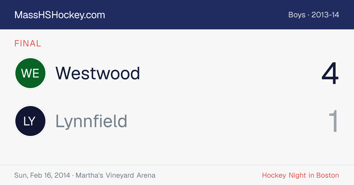 Westwood at Lynnfield score card