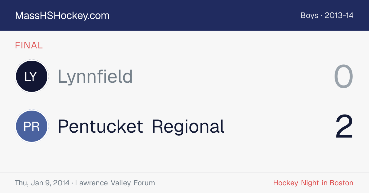 Lynnfield at Pentucket Regional score card