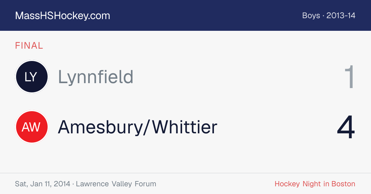 Lynnfield at Amesbury/Whittier score card