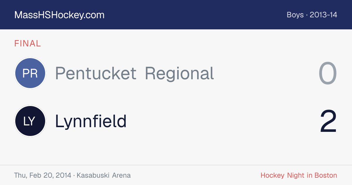 Pentucket Regional at Lynnfield score card