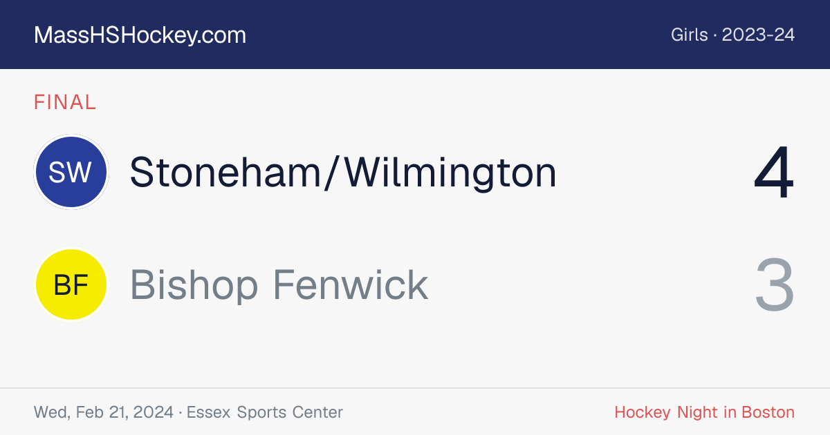 Stoneham/Wilmington at Bishop Fenwick score card