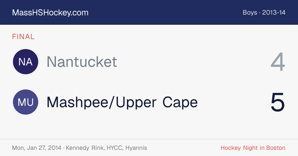 Nantucket at Mashpee/Upper Cape score card