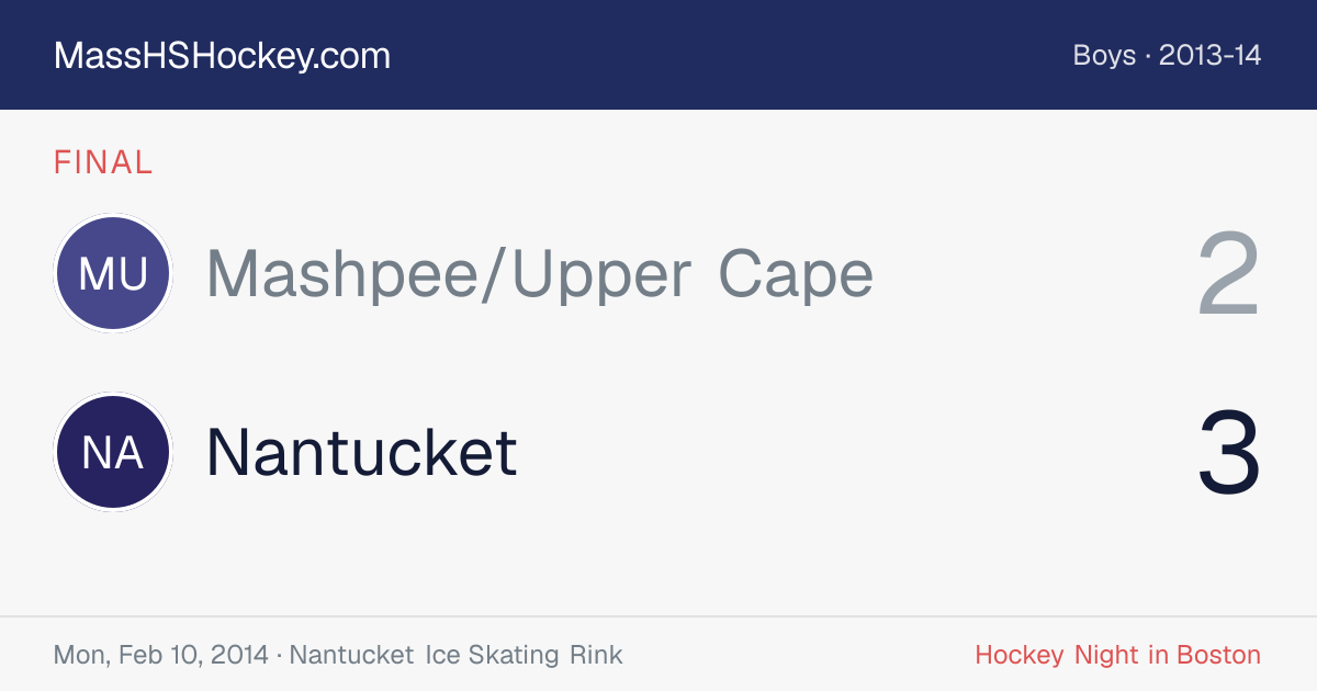 Mashpee/Upper Cape at Nantucket score card