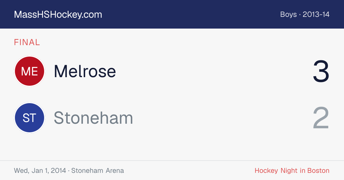 Melrose at Stoneham score card
