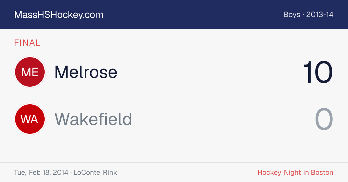 Melrose at Wakefield score card