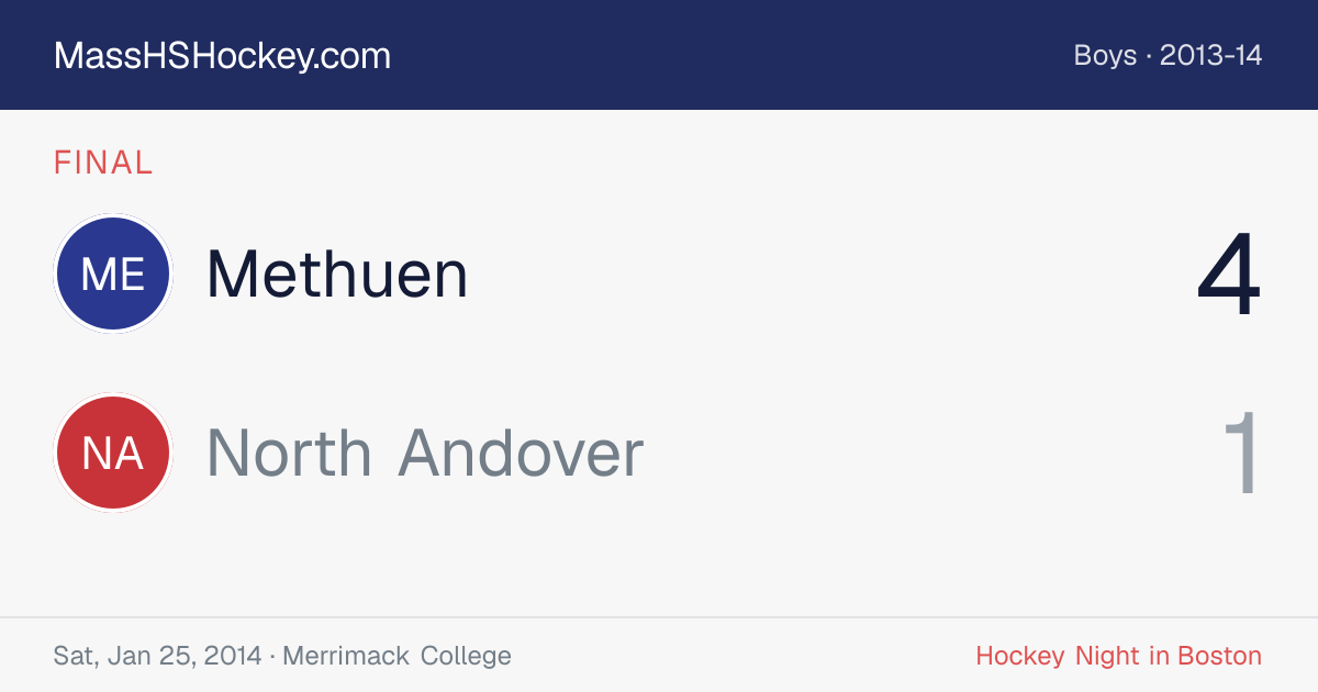 Methuen at North Andover score card