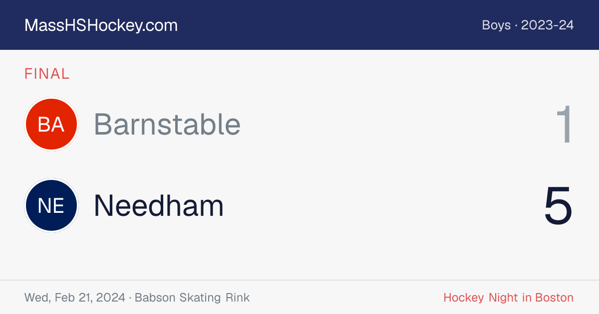 Barnstable at Needham score card