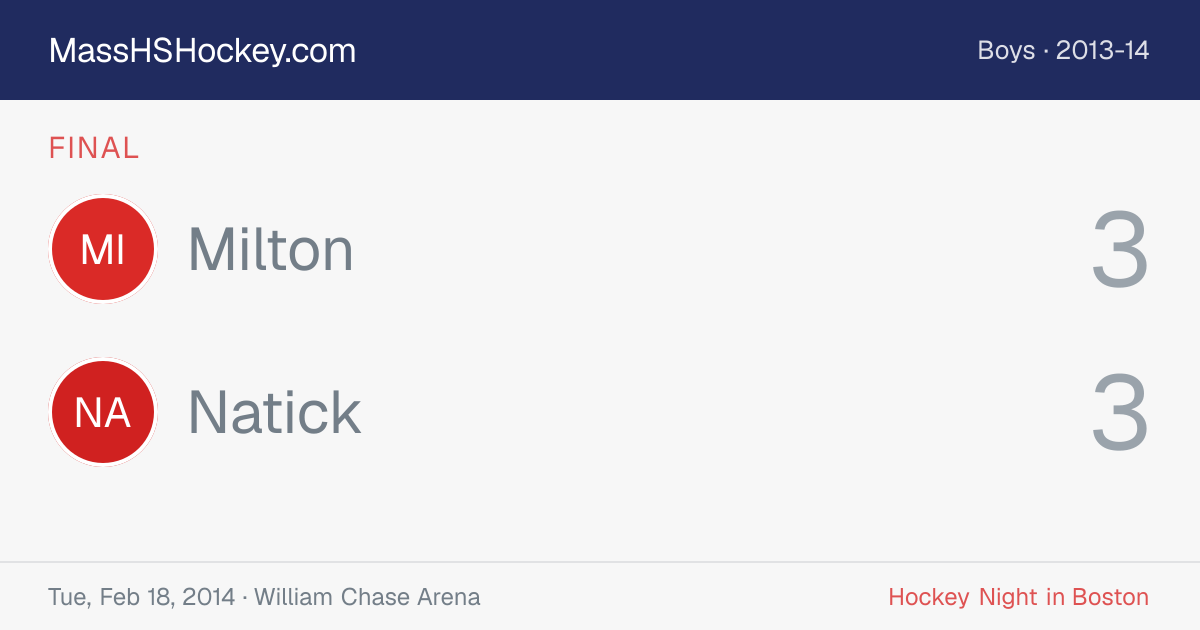 Milton at Natick score card
