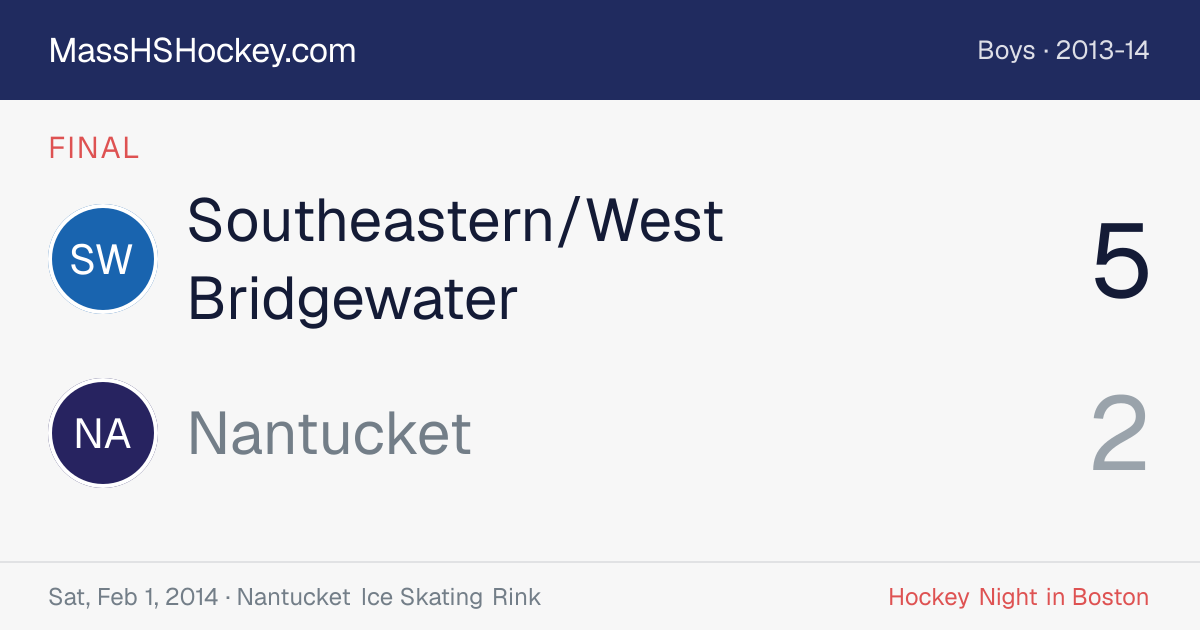 Southeastern/West Bridgewater at Nantucket score card