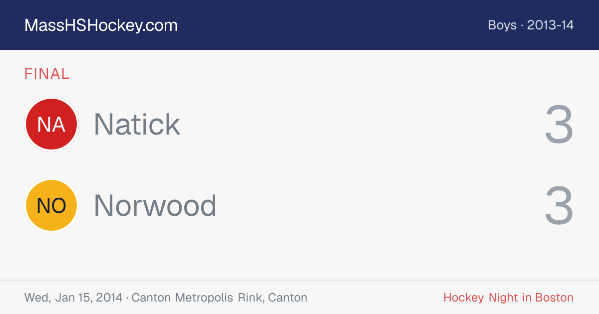 Natick at Norwood score card