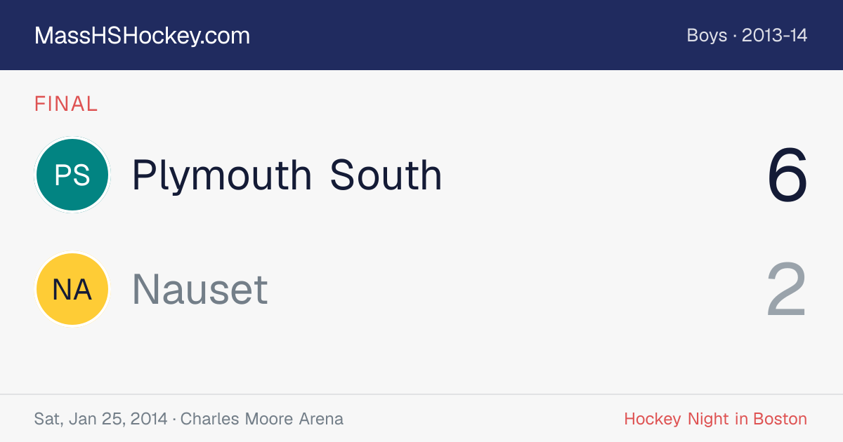 Plymouth South at Nauset score card
