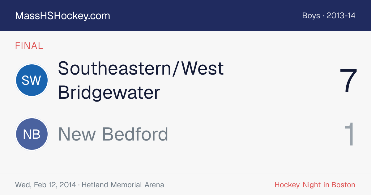 Southeastern/West Bridgewater at New Bedford score card