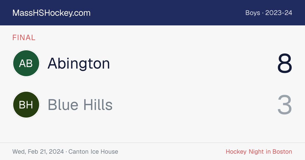 Abington at Blue Hills score card