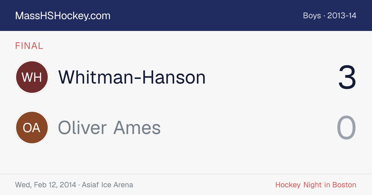 Whitman-Hanson at Oliver Ames score card