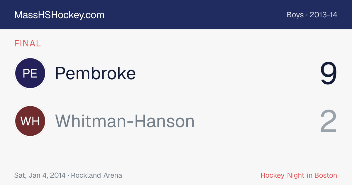 Pembroke at Whitman-Hanson score card