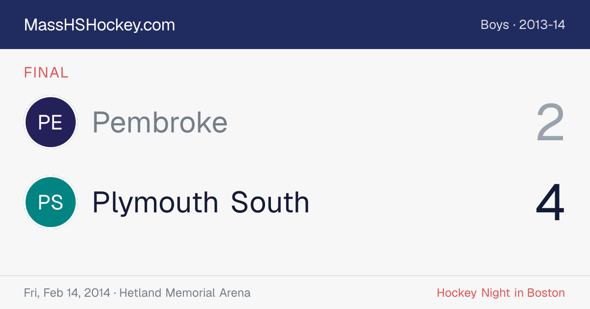 Pembroke at Plymouth South score card