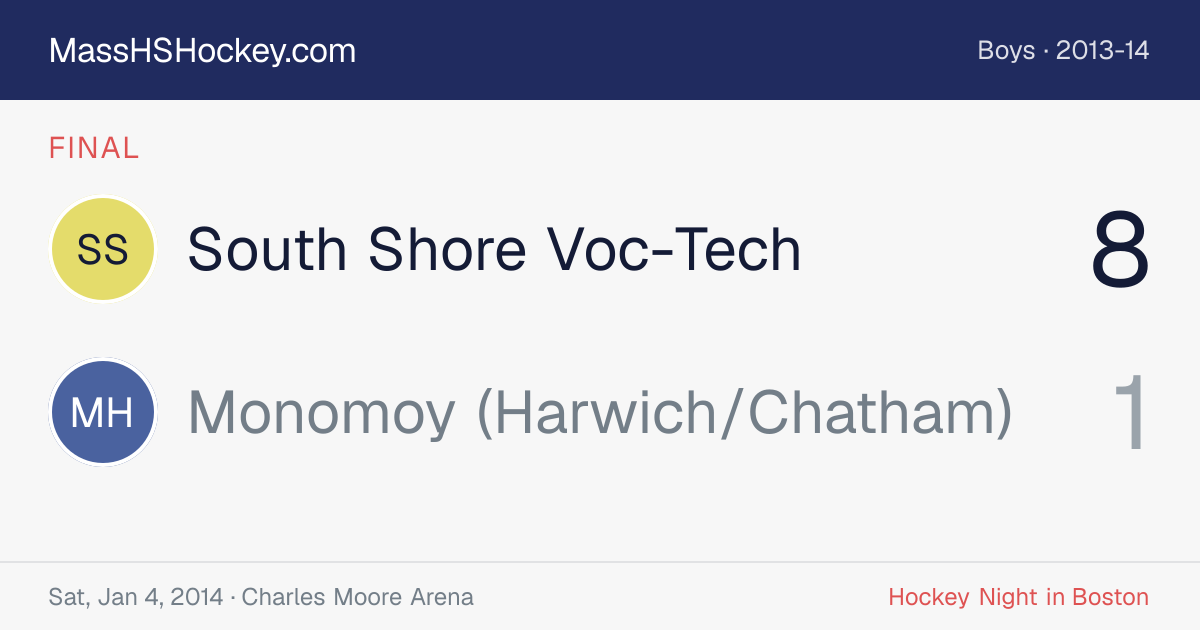 South Shore Voc-Tech at Monomoy (Harwich/Chatham) score card