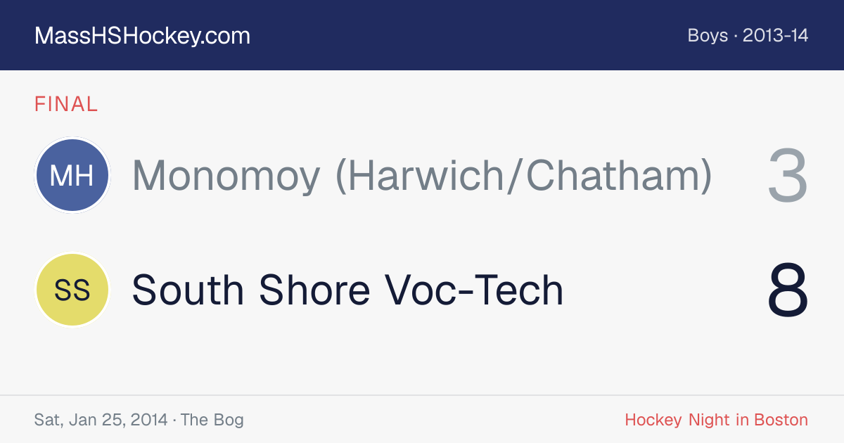 Monomoy (Harwich/Chatham) at South Shore Voc-Tech score card