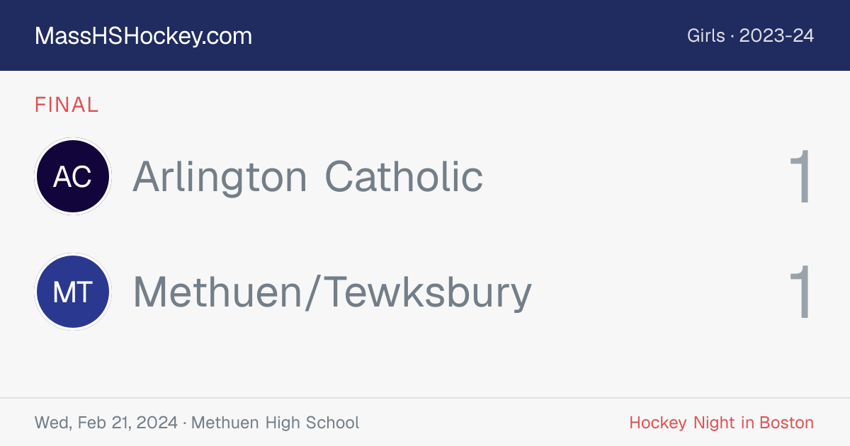 Arlington Catholic at Methuen/Tewksbury score card