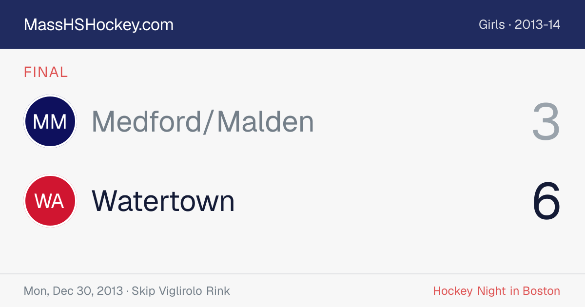 Medford/Malden at Watertown score card