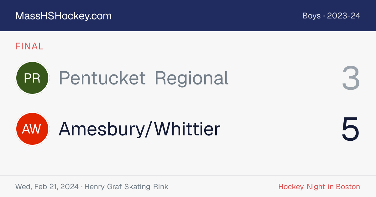 Pentucket Regional at Amesbury/Whittier score card