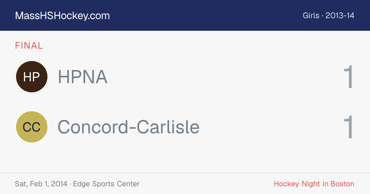 HPNA at Concord-Carlisle score card