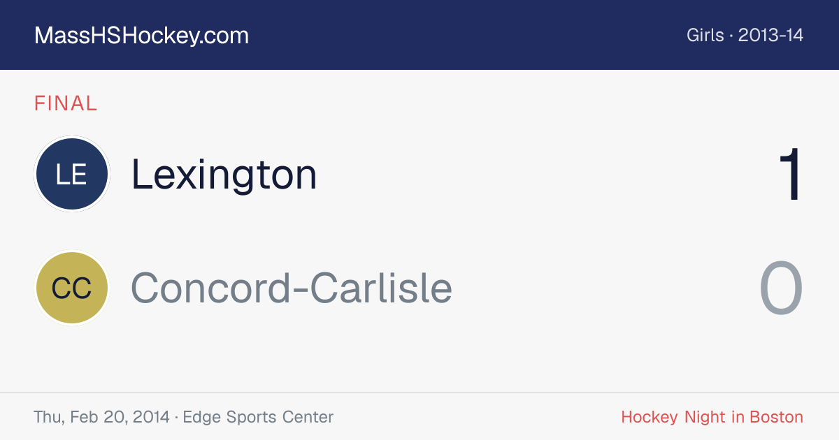Lexington at Concord-Carlisle score card