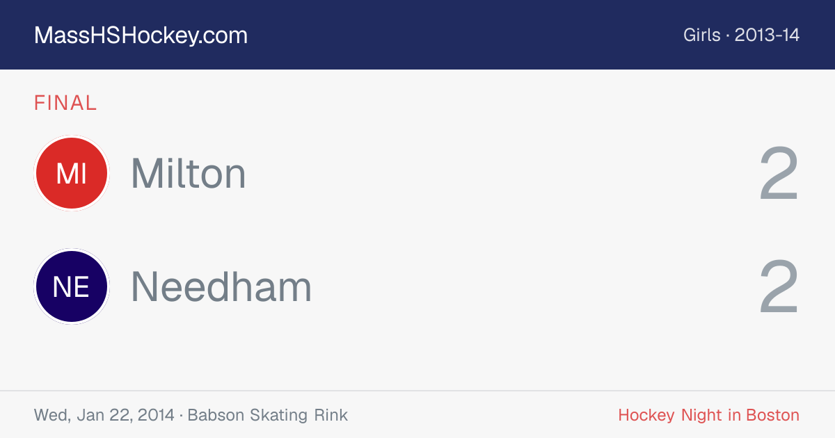 Milton at Needham score card