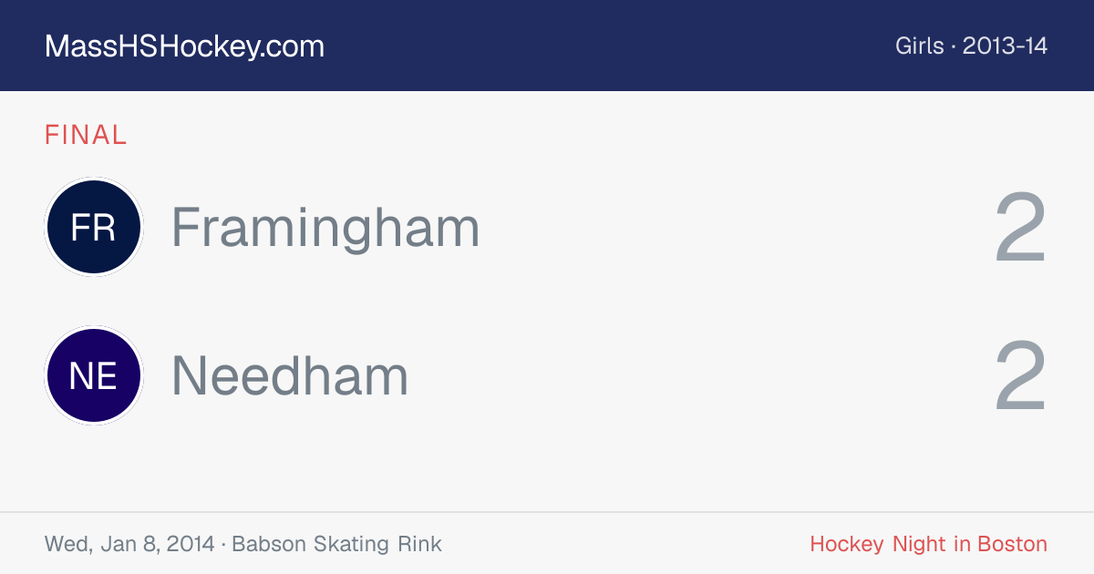 Framingham at Needham score card