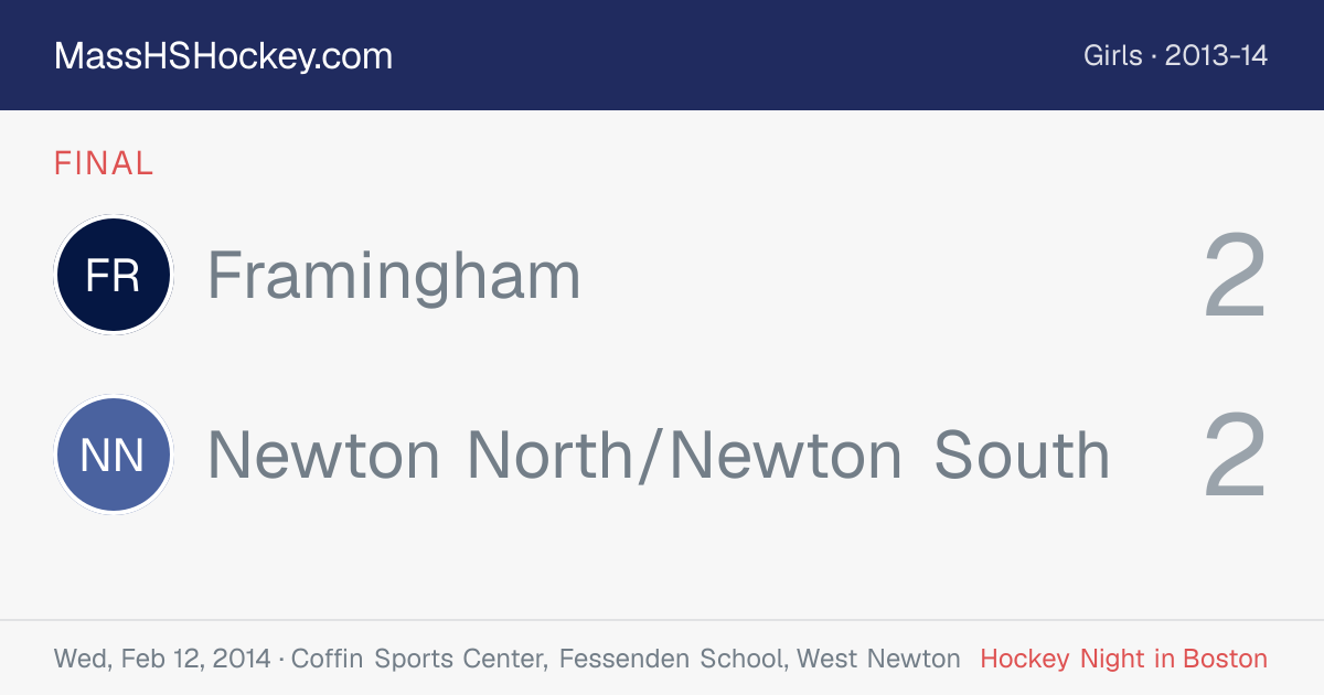 Framingham at Newton North/Newton South score card
