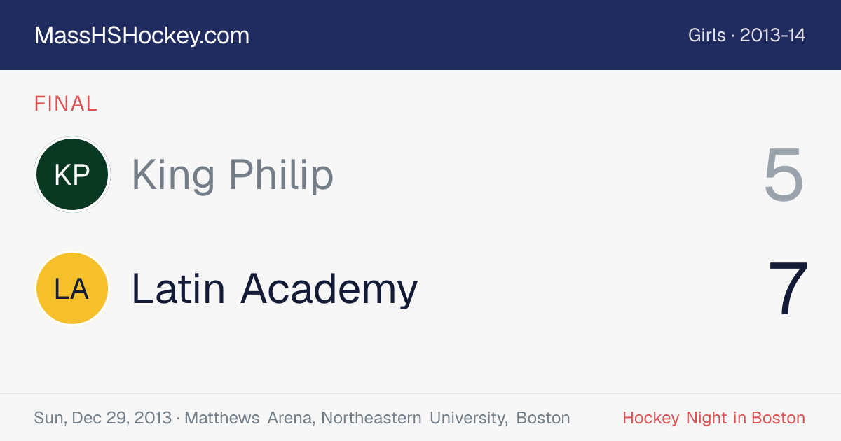 King Philip at Latin Academy score card