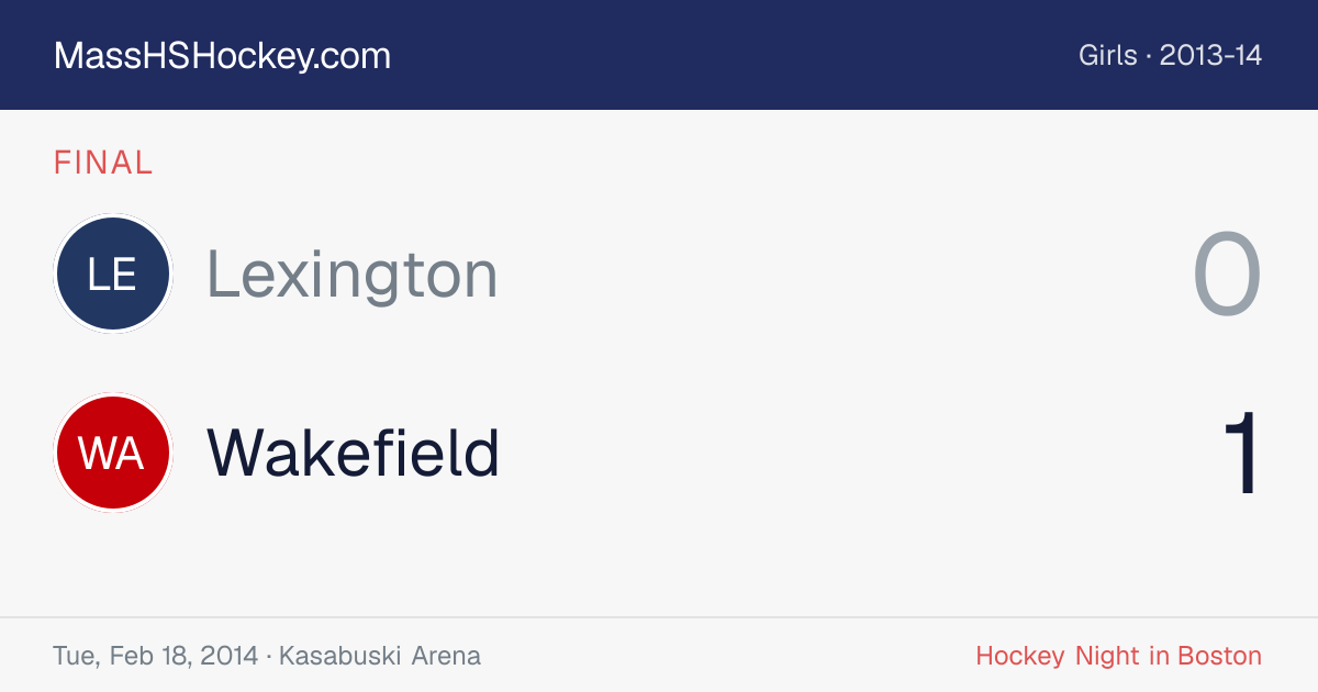 Lexington at Wakefield score card