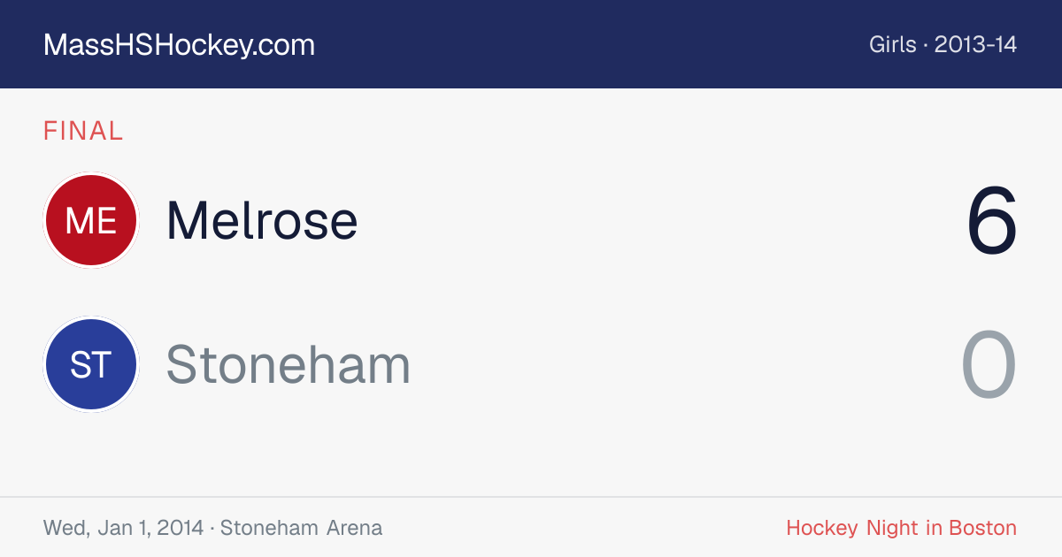 Melrose at Stoneham score card